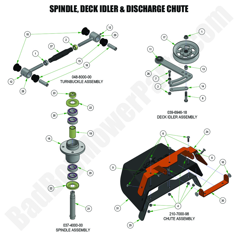 3441 - Bad Boy Mower Parts Lookup > 2024 > Rebel & Rebel X > Spindle, Idler & Discharge Chute